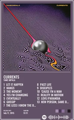 Tame Impala - Currents.jpg